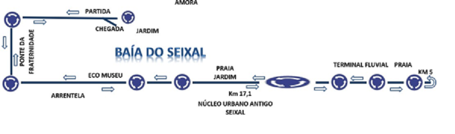 PERCURSO%2010KM.png