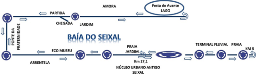 PERCURSO%20MM.png